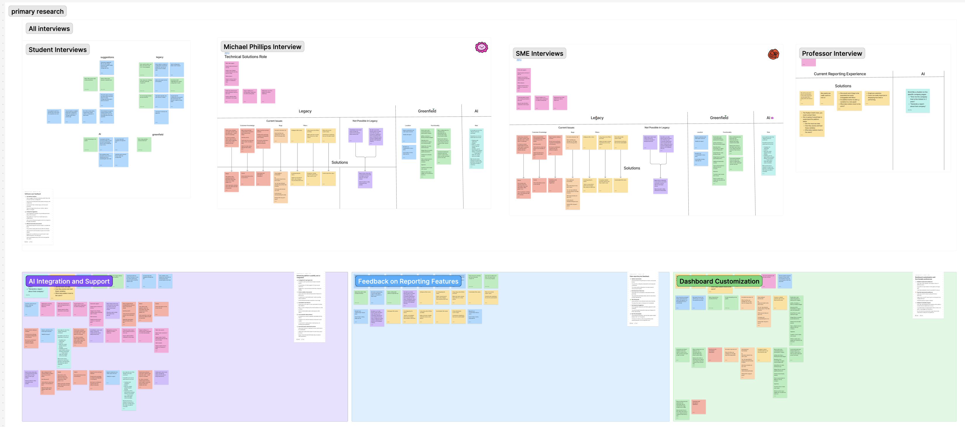 Figure 2: Legacy Platform Heuristic Analysis Sticky Mapping